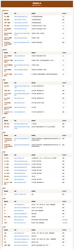 75edbce088aaa68f76a167a82d713176